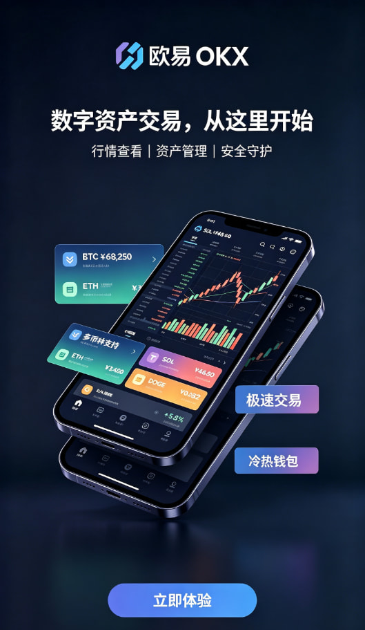 欧交易所app官方操作教程